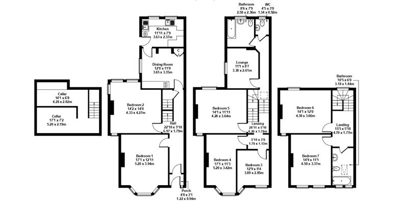 HMO Planning Consultancy